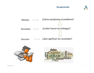 ¿Qué significan los resultados?
Recapitulando
¿Cuáles fueron los hallazgos?Resultados
Discusión
Métodos ¿Cómo estudiamos e...
