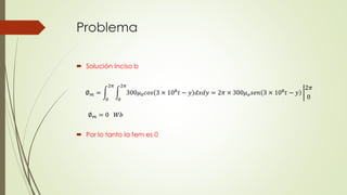 Problema
 Solución Inciso b
 Por lo tanto la fem es 0
∅ 𝑚 =
0
2𝜋
0
2𝜋
300𝜇0 𝑐𝑜𝑠 3 × 108
𝑡 − 𝑦 𝑑𝑥𝑑𝑦 = 2𝜋 × 300𝜇 𝑜 𝑠𝑒𝑛 3 × 108
𝑡 − 𝑦
2𝜋
0
∅ 𝑚 = 0 𝑊𝑏
 