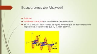 Ecuaciones de Maxwell
 Solución
 Obsérvese que 𝐸 𝑦 𝐻 son mutuamente perpendiculares.
 En 𝑡 = 0, 𝑠𝑒𝑛 𝜔𝑡 − 𝛽𝑧 = −𝑠𝑒𝑛𝛽𝑧. La figura muestra que los dos campos a lo
largo del eje 𝑧, suponiendo que 𝐸 𝑚 𝑦 𝛽 son positivos.
 