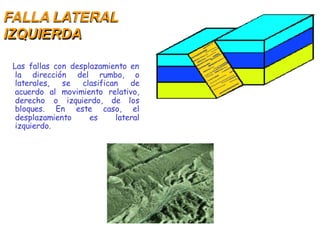 Clase 11 fallas y fracturas | DOCX
