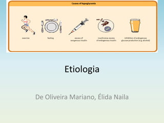 Etiologia
De Oliveira Mariano, Élida Naila
 
