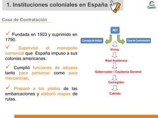 1. Instituciones coloniales en España
Casa de Contratación
 Fundada en 1503 y suprimido en
1790.
 Supervisó el monopolio
comercial que España impuso a sus
colonias americanas.
 Cumplió funciones de aduana
tanto para personas como para
mercancías.
 Preparó a los pilotos de las
embarcaciones y elaboró mapas de
rutas.
Virrey
Real Audiencia
Gobernador / Capitanía General
Corregidor
Cabildo
 
