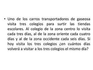 • Uno de los carros transportadores de gaseosa
visita tres colegios para surtir las tiendas
escolares. Al colegio de la zona centro lo visita
cada tres días, al de la zona oriente cada cuatro
días y al de la zona occidente cada seis días. Si
hoy visita los tres colegios ¿en cuántos días
volverá a visitar a los tres colegios el mismo día?
 