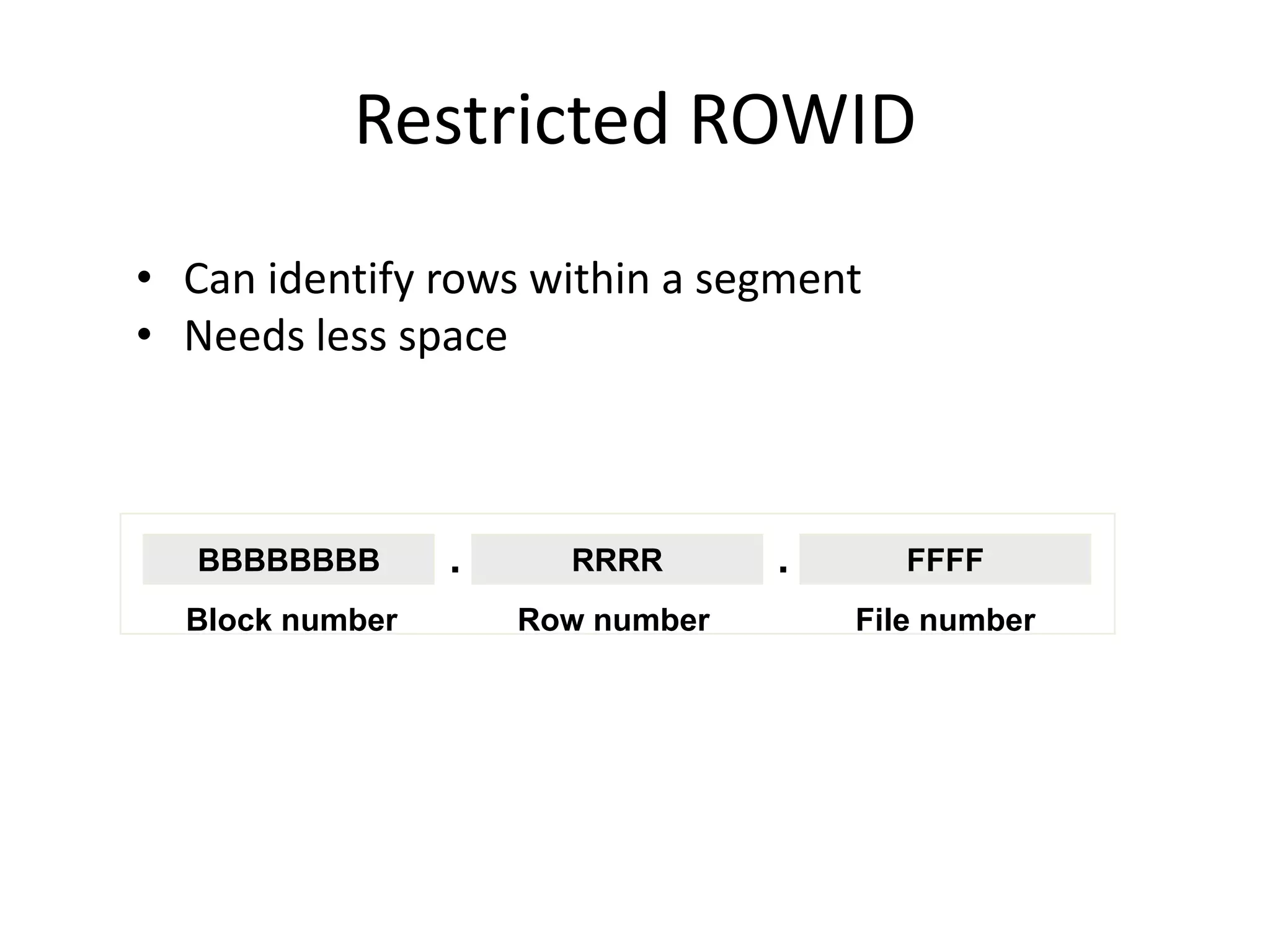 Restricted ROWID
• Can identify rows within a segment
• Needs less space
BBBBBBBB FFFFRRRR
Block number Row number File number
. .
 