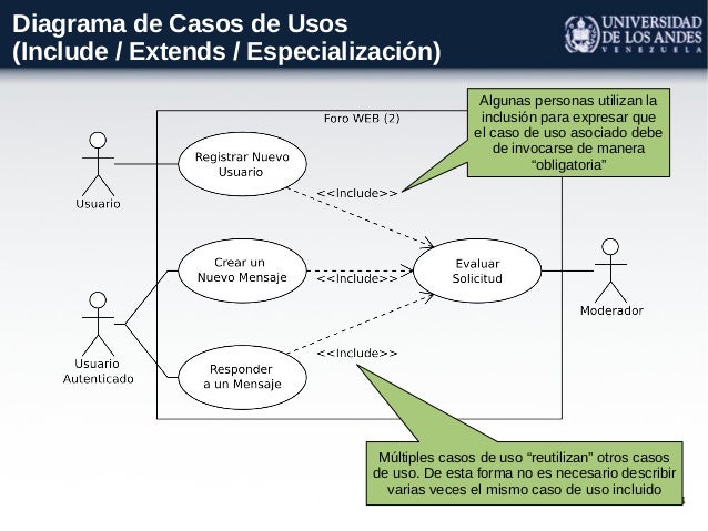 Clase 11 uml_casos_de_uso