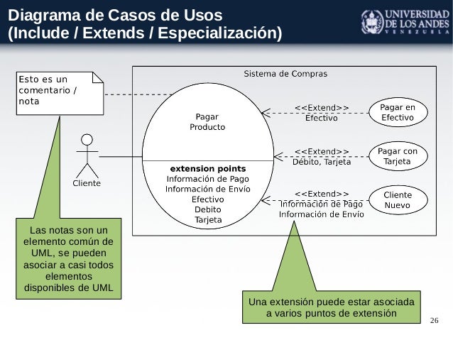 Clase 11 uml_casos_de_uso