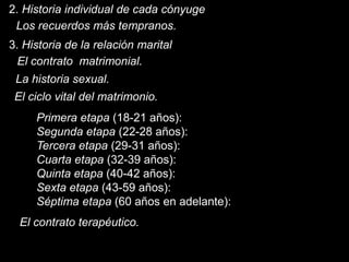 2. Historia individual de cada cónyuge
 Los recuerdos más tempranos.
3. Historia de la relación marital
  El contrato matrimonial.
 La historia sexual.
 El ciclo vital del matrimonio.
     Primera etapa (18-21 años):
     Segunda etapa (22-28 años):
     Tercera etapa (29-31 años):
     Cuarta etapa (32-39 años):
     Quinta etapa (40-42 años):
     Sexta etapa (43-59 años):
     Séptima etapa (60 años en adelante):
  El contrato terapéutico.
 
