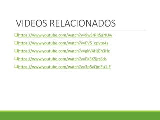 VIDEOS RELACIONADOS
❑https://www.youtube.com/watch?v=9wSrRR5aNUw
❑https://www.youtube.com/watch?v=EV5_cpvto4s
❑https://www.youtube.com/watch?v=gkV4HjGh3Hc
❑https://www.youtube.com/watch?v=Pk3K5jrsSds
❑https://www.youtube.com/watch?v=3p5vQmEu1-E
 