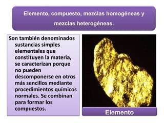 Clase 1 de introduccion a la quimica nivel bachiller | PPTX