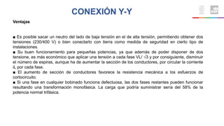 CONEXIÓN Y-Y
Ventajas
■ Es posible sacar un neutro del lado de baja tensión en el de alta tensión, permitiendo obtener dos
tensiones (230/400 V) o bien conectarlo con tierra como medida de seguridad en cierto tipo de
instalaciones.
■ Su buen funcionamiento para pequeñas potencias, ya que además de poder disponer de dos
tensione, es más económico que aplicar una tensión a cada fase VL/ √3 y por consiguiente, disminuir
el número de espiras, aunque ha de aumentar la sección de los conductores, por circular la corriente
iL por cada fase.
■ El aumento de sección de conductores favorece la resistencia mecánica a los esfuerzos de
cortocircuito.
■ Si una fase en cualquier bobinado funciona defectuosa, las dos fases restantes pueden funcionar
resultando una transformación monofásica. La carga que podría suministrar sería del 58% de la
potencia normal trifásica.
 