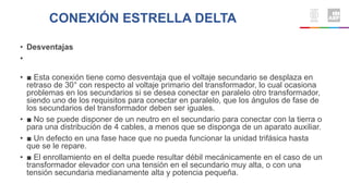 CONEXIÓN ESTRELLA DELTA
• Desventajas
•
• ■ Esta conexión tiene como desventaja que el voltaje secundario se desplaza en
retraso de 30° con respecto al voltaje primario del transformador, lo cual ocasiona
problemas en los secundarios si se desea conectar en paralelo otro transformador,
siendo uno de los requisitos para conectar en paralelo, que los ángulos de fase de
los secundarios del transformador deben ser iguales.
• ■ No se puede disponer de un neutro en el secundario para conectar con la tierra o
para una distribución de 4 cables, a menos que se disponga de un aparato auxiliar.
• ■ Un defecto en una fase hace que no pueda funcionar la unidad trifásica hasta
que se le repare.
• ■ El enrollamiento en el delta puede resultar débil mecánicamente en el caso de un
transformador elevador con una tensión en el secundario muy alta, o con una
tensión secundaria medianamente alta y potencia pequeña.
 