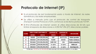 Protocolo de Internet (IP)
 Es el protocolo de red fundamental usado a través de Internet, las redes
domésticas y las redes empresariales.
 Se utiliza a menudo junto con el protocolo de control de transporte
(Transport Control Protocol o TCP) y entonces se les llama protocolo TCP/IP.
 El IPv4 (Protocolo de Internet versión 4) utiliza direcciones de 32 bits que
limitan el espacio de direcciones a 4 294 967 296 (232
) direcciones posibles
 