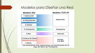 Modelos para Diseñar una Red
 