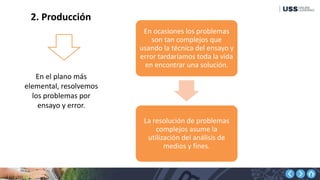 2. Producción
En el plano más
elemental, resolvemos
los problemas por
ensayo y error.
En ocasiones los problemas
son tan complejos que
usando la técnica del ensayo y
error tardaríamos toda la vida
en encontrar una solución.
La resolución de problemas
complejos asume la
utilización del análisis de
medios y fines.
 