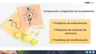 Problemas de ordenamiento.
Problemas de inducción de
estructura.
Problemas de transformación.
Comprensión y diagnóstico de los problemas
 