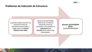 Problemas de Inducción de Estructura
La persona debe encontrar las
relaciones entre los
elementos presentados y
luego crear una nueva
relación entre ellos.
Quién lo resuelve debe
determinar no sólo las
relaciones entre los
elementos, sino también la
estructura y el
tamaño de los elementos
relacionados.
Ejemplo: QUÉ NÚMERO
SIGUE:
1 4 2 4 3 4 4 4 5 4 6 4
 
