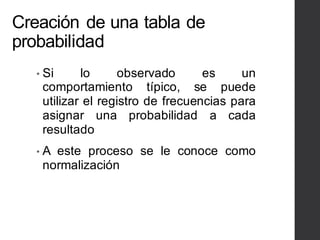 Creación de una tabla de
probabilidad
• Si lo observado es un
comportamiento típico, se puede
utilizar el registro de frecuencias para
asignar una probabilidad a cada
resultado
• A este proceso se le conoce como
normalización
 