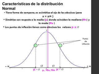 − ∞ + ∞
Características de la distribución
Normal
µ, Mo, Mn
σ σ
µ - σ µ + σ
• Tiene forma de campana,es asintótica al eje de las abscisas (para
x = ±∞ )
• Los puntos de inflexión tienen como abscisas los valores µ ± σ
• Simétrica con respecto a la media (µ) donde coinciden la mediana (Mn) y
la moda (Mo )
Puntos
de
inflexión
 
