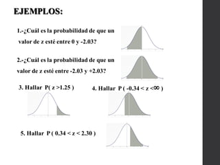 EJEMPLOS:
1.-¿Cuál es la probabilidad de que un
valor de z esté entre 0 y -2.03?
2.-¿Cuál es la probabilidad de que un
valor de z esté entre -2.03 y +2.03?
3. Hallar P( z >1.25 ) 4. Hallar P ( -0.34 < z <∞ )
5. Hallar P ( 0.34 < z < 2.30 )
 