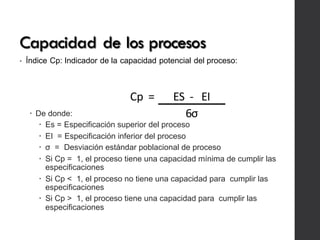 Capacidad de los procesos
• Índice Cp: Indicador de la capacidad potencial del proceso:
– De donde:
– Es = Especificación superior del proceso
– EI = Especificación inferior del proceso
– σ = Desviación estándar poblacional de proceso
– Si Cp = 1, el proceso tiene una capacidad mínima de cumplir las
especificaciones
– Si Cp < 1, el proceso no tiene una capacidad para cumplir las
especificaciones
– Si Cp > 1, el proceso tiene una capacidad para cumplir las
especificaciones
Cp		=	 ES		-			EI
6σ
 