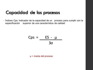 Capacidad de los procesos
• Índices Cps: Indicador de la capacidad de un proceso para cumplir con la
especificación superior de una característica de calidad
Cps		=	 ES		-			µ
3σ
µ = media del proceso
 