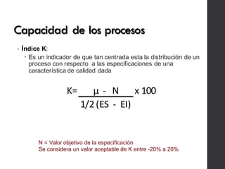 Capacidad de los procesos
• Índice K:
– Es un indicador de que tan centrada esta la distribución de un
proceso con respecto a las especificaciones de una
característica de calidad dada
K= µ		-			N x	100
1/2	(ES		-		EI)
N = Valor objetivo de la especificación
Se considera un valor aceptable de K entre -20% a 20%
 