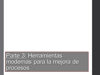Parte 3: Herramientas
modernas para la mejora de
procesos
 