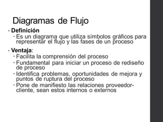 Diagramas de Flujo
• Definición
– Es un diagrama que utiliza símbolos gráficos para
representar el flujo y las fases de un proceso
• Ventaja:
– Facilita la comprensión del proceso
– Fundamental para iniciar un proceso de rediseño
de proceso
– Identifica problemas, oportunidades de mejora y
puntos de ruptura del proceso
– Pone de manifiesto las relaciones proveedor-
cliente, sean estos internos o externos
 