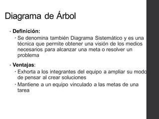 Diagrama de Árbol
• Definición:
– Se denomina también Diagrama Sistemático y es una
técnica que permite obtener una visión de los medios
necesarios para alcanzar una meta o resolver un
problema
• Ventajas:
– Exhorta a los integrantes del equipo a ampliar su modo
de pensar al crear soluciones
– Mantiene a un equipo vinculado a las metas de una
tarea
 