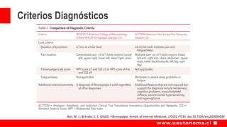 Clase 1 2023 Sd Miofascial y Fibromialgia.pdf