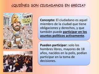 ¿QUIÉNES SON CIUDADANOS EN GRECIA?
Concepto: El ciudadano es aquel
miembro de la ciudad que tiene
obligaciones y derechos, y que
también puede participar en los
asuntos políticos activamente.
Pueden participar: solo los
hombres libres, mayores de 18
años, nacidos en la polis, podían
participar en la toma de
decisiones.
 