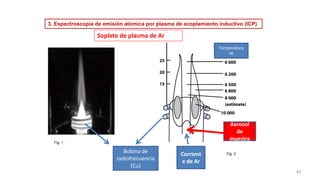 Aerosol
de
muestra
Temperatura
ºK
Soplete de plasma de Ar
Bobina de
radiofrecuencia
(Cu)
43
Corrient
e de Ar
Fig. 1
Fig. 2
3. Espectroscopía de emisión atómica por plasma de acoplamiento inductivo (ICP)
 