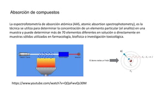 Absorción de compuestos
La espectrofotometría de absorción atómica (AAS, atomic absortion spectrophotometry), es la
técnica se utiliza para determinar la concentración de un elemento particular (el analito) en una
muestra y puede determinar más de 70 elementos diferentes en solución o directamente en
muestras sólidas utilizadas en farmacología, biofísica o investigación toxicológica.
https://www.youtube.com/watch?v=QQaFwvQs30M
 