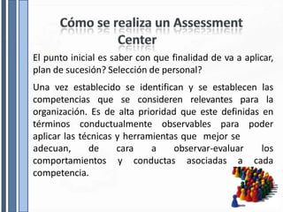 El punto inicial es saber con que finalidad de va a aplicar,
plan de sucesión? Selección de personal?
Una vez establecido se identifican y se establecen las
competencias que se consideren relevantes para la
organización. Es de alta prioridad que este definidas en
términos conductualmente observables para poder
aplicar las técnicas y herramientas que mejor se
adecuan, de cara a observar-evaluar los
cada
comportamientos y conductas asociadas a
competencia.
 