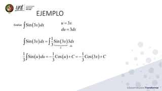 EJEMPLO
Evalúe 3 4
11x x dx+
4
3
11
4
u x
du x dx
= +
=
( ) ( )
1
3 4 4 321
11 11 4
4
x x dx x x dx+ = + 
( )
3
4 21
11...