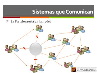 Sistemas que Comunican
ì La	Fortaleza	está	en	las	redes
 