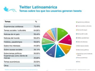 Puntos deConexión con el Ciudadano
 
