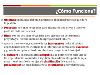 ¿Cómo Funciona?
ì Objetivos:	metas	que	deberán	alcanzarse	al	final	del	período	que	dure	
la	gestión.
ì Proyectos:	acciones	necesarias	para	alcanzar	los	objetivos	fijados	y	el	
plazo	de	cada	uno	de	ellos.	
ì Hitos:	son	las	acciones	necesarias	para	ejecutar	un	determinado	
proyecto	y	el	nivel	mínimo	de	desagregación	del	Tablero.			
ì A	partir	de	entonces,	cada	uno	de	los	funcionarios de	las	distintas	
dependencias	deberá	ir	cargando	la	información	acerca	de	la	evolución
y	grado	de	cumplimiento	de	los	objetivos,	proyectos	e	hitos	fijados.	
ì El	software tiene	una	interfaz	amigable,	que	permite	ver	cada	una	de	
las	dependencias	sometidas	a	seguimiento	en	diferentes	pestañas	que	
muestran	el	estado	de	los	ejes	de	planificación de	cada	área,	
presupuestos de	cada	dependencia,	información georreferenciada.
 