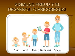 SIGMUND FREUD Y EL
DESARROLLO PSICOSEXUAL
 