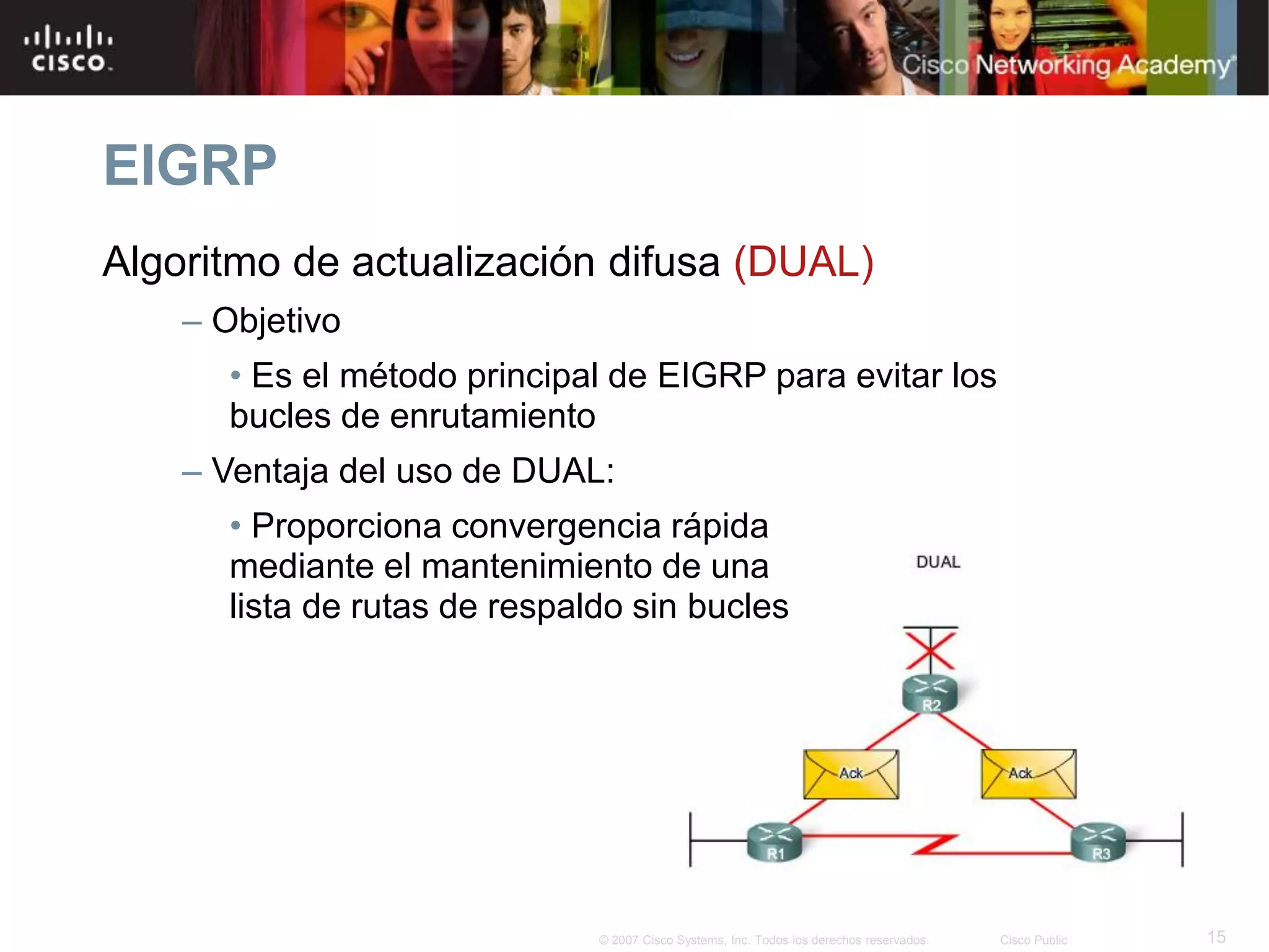15© 2007 Cisco Systems, Inc. Todos los derechos reservados. Cisco Public
EIGRP
Algoritmo de actualización difusa (DUAL)
– Objetivo
• Es el método principal de EIGRP para evitar los
bucles de enrutamiento
– Ventaja del uso de DUAL:
• Proporciona convergencia rápida
mediante el mantenimiento de una
lista de rutas de respaldo sin bucles
 