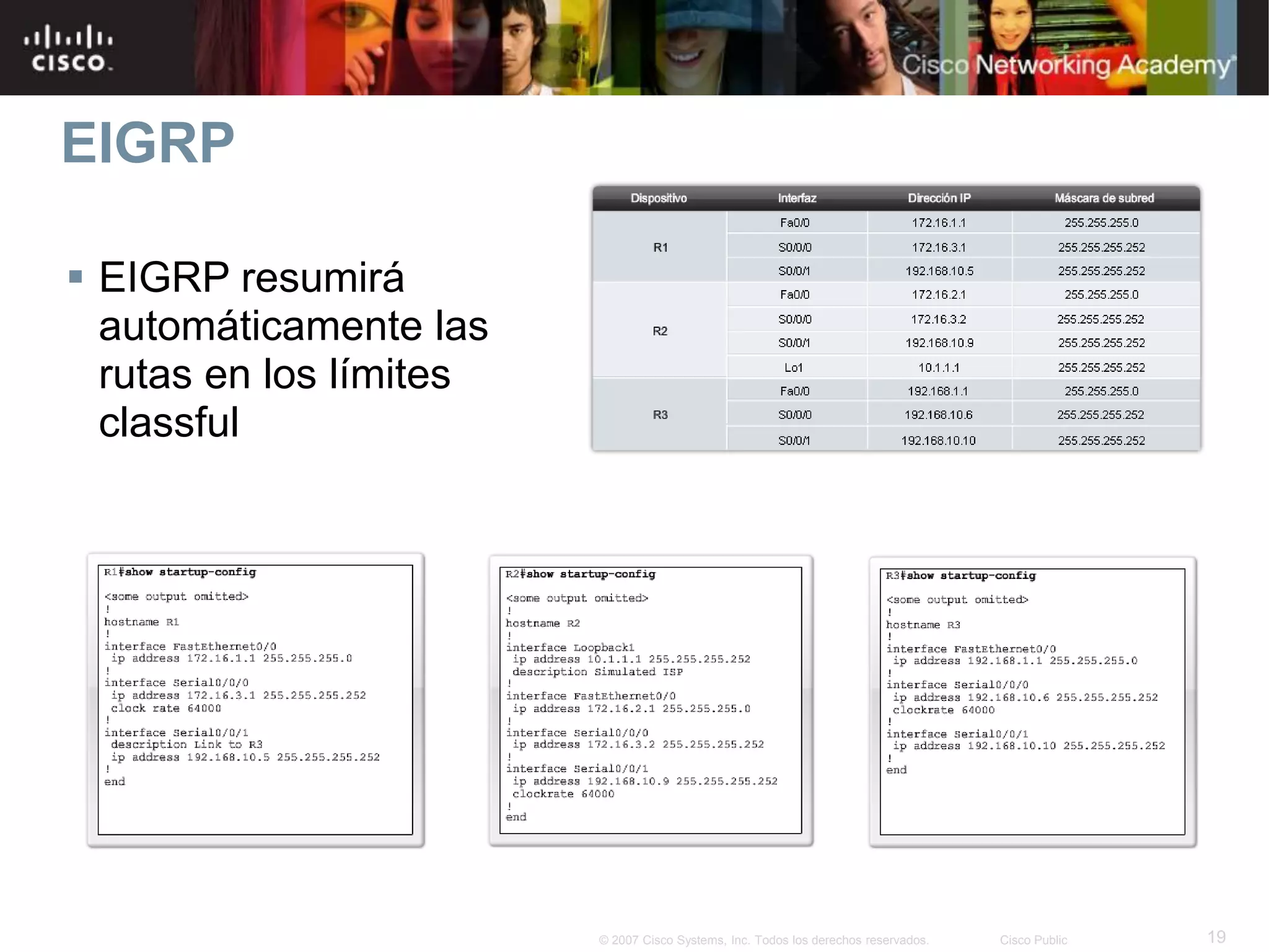 19© 2007 Cisco Systems, Inc. Todos los derechos reservados. Cisco Public
EIGRP
 EIGRP resumirá
automáticamente las
rutas en los límites
classful
 
