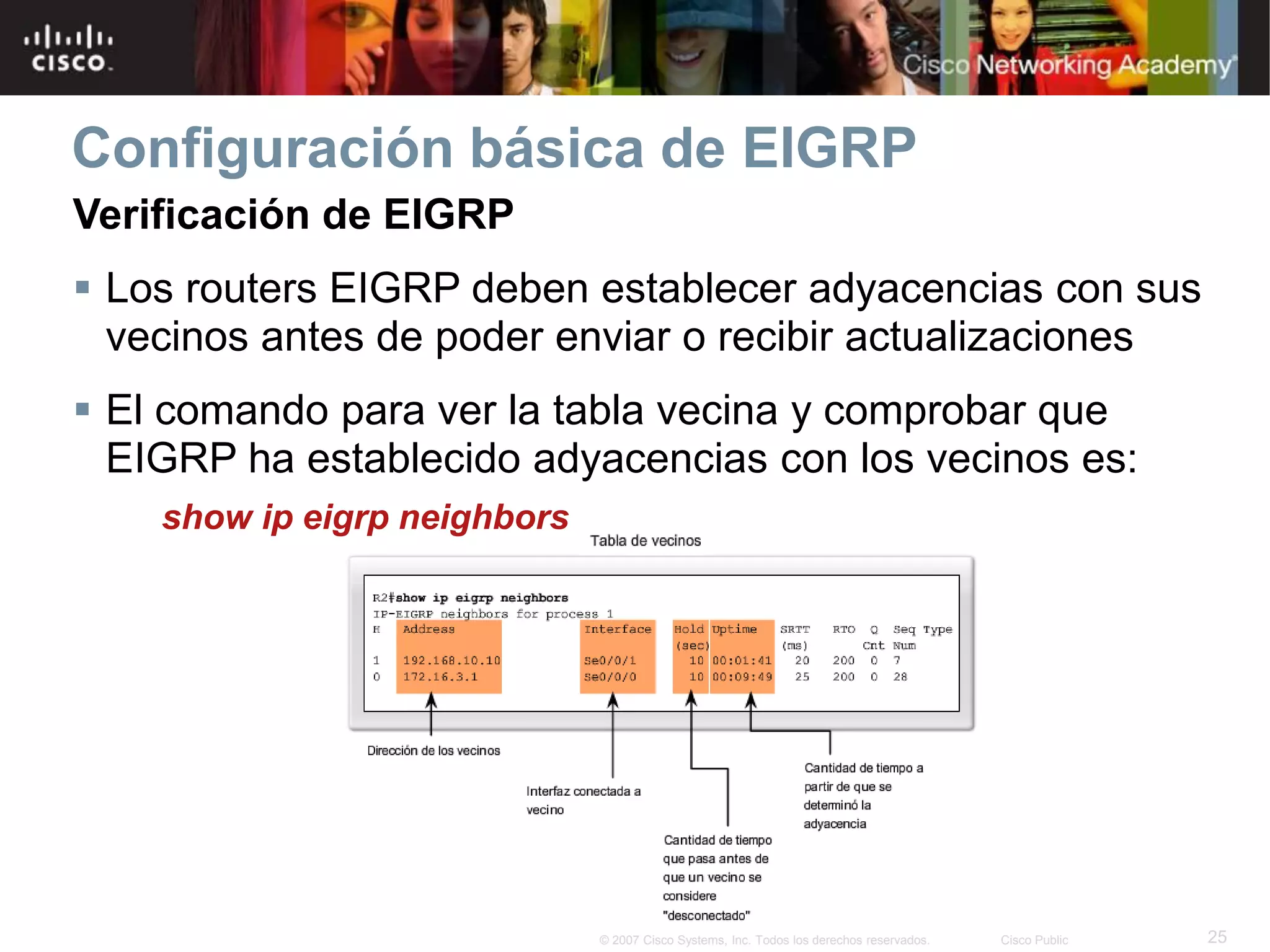 25© 2007 Cisco Systems, Inc. Todos los derechos reservados. Cisco Public
Configuración básica de EIGRP
Verificación de EIGRP
 Los routers EIGRP deben establecer adyacencias con sus
vecinos antes de poder enviar o recibir actualizaciones
 El comando para ver la tabla vecina y comprobar que
EIGRP ha establecido adyacencias con los vecinos es:
show ip eigrp neighbors
 