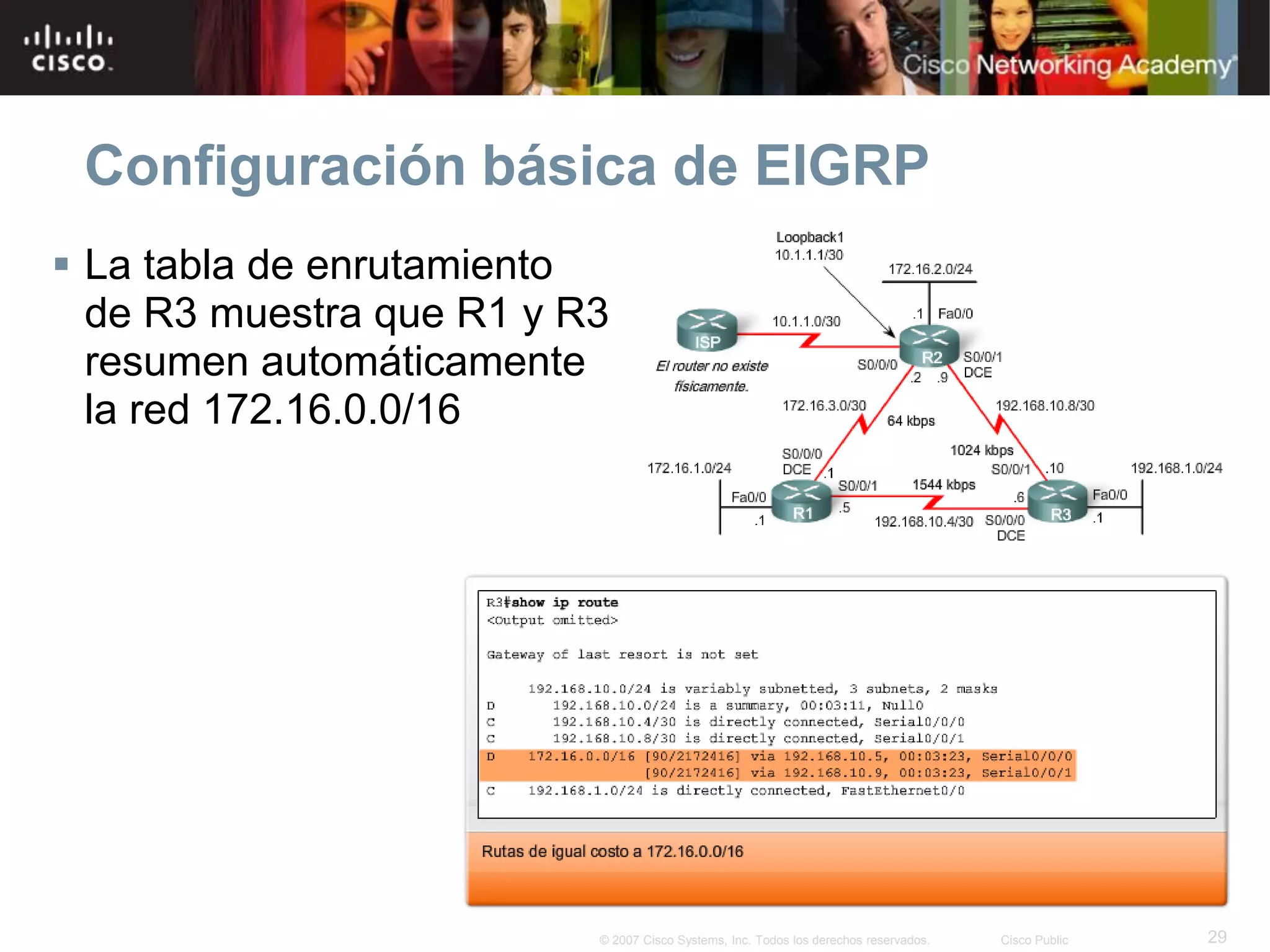 29© 2007 Cisco Systems, Inc. Todos los derechos reservados. Cisco Public
Configuración básica de EIGRP
 La tabla de enrutamiento
de R3 muestra que R1 y R3
resumen automáticamente
la red 172.16.0.0/16
 