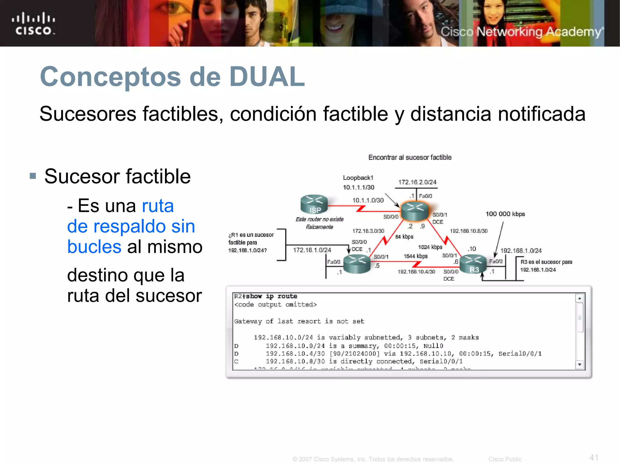 41© 2007 Cisco Systems, Inc. Todos los derechos reservados. Cisco Public
Conceptos de DUAL
Sucesores factibles, condición factible y distancia notificada
 Sucesor factible
- Es una ruta
de respaldo sin
bucles al mismo
destino que la
ruta del sucesor
 