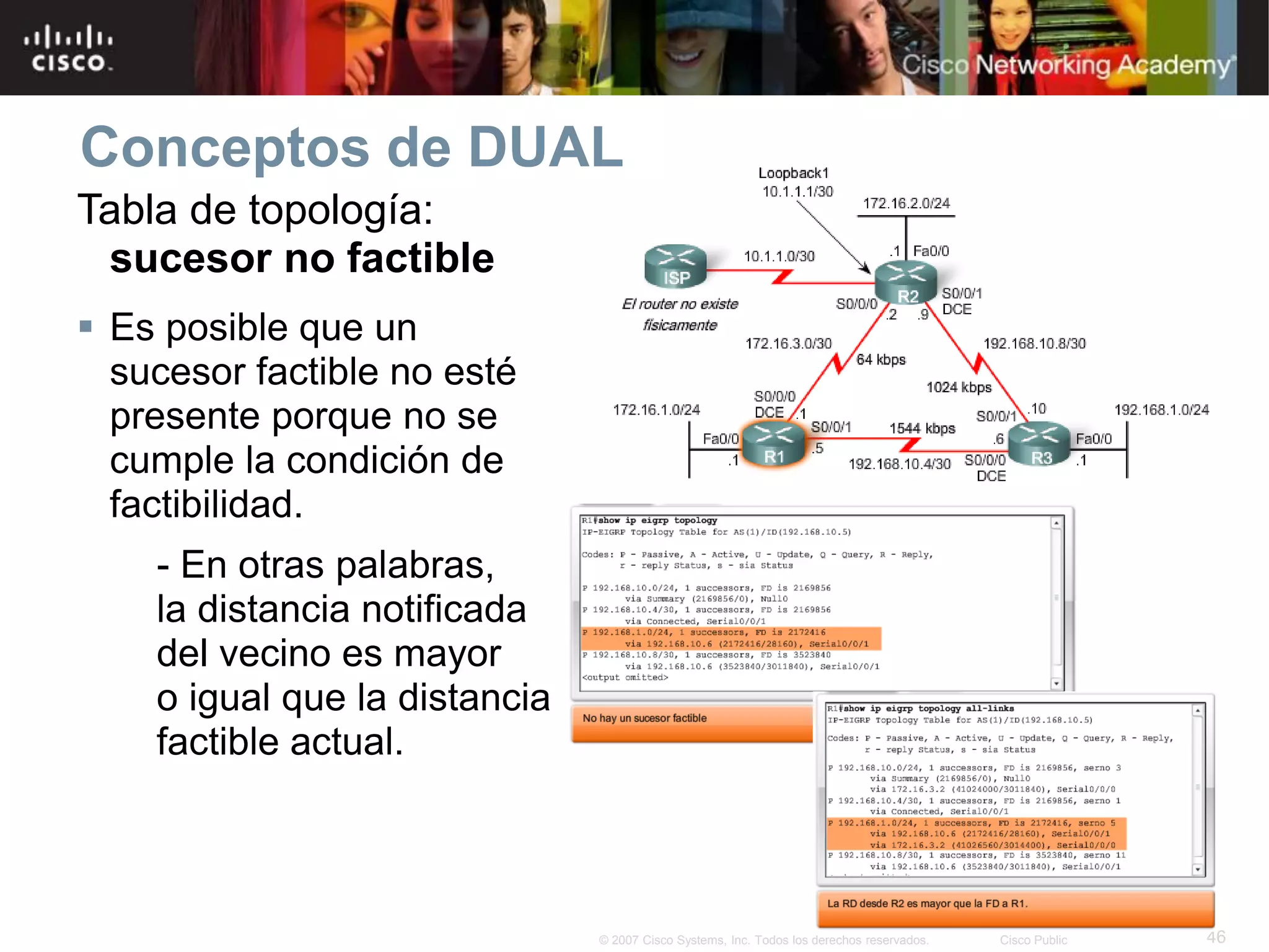 46© 2007 Cisco Systems, Inc. Todos los derechos reservados. Cisco Public
Conceptos de DUAL
Tabla de topología:
sucesor no factible
 Es posible que un
sucesor factible no esté
presente porque no se
cumple la condición de
factibilidad.
- En otras palabras,
la distancia notificada
del vecino es mayor
o igual que la distancia
factible actual.
 