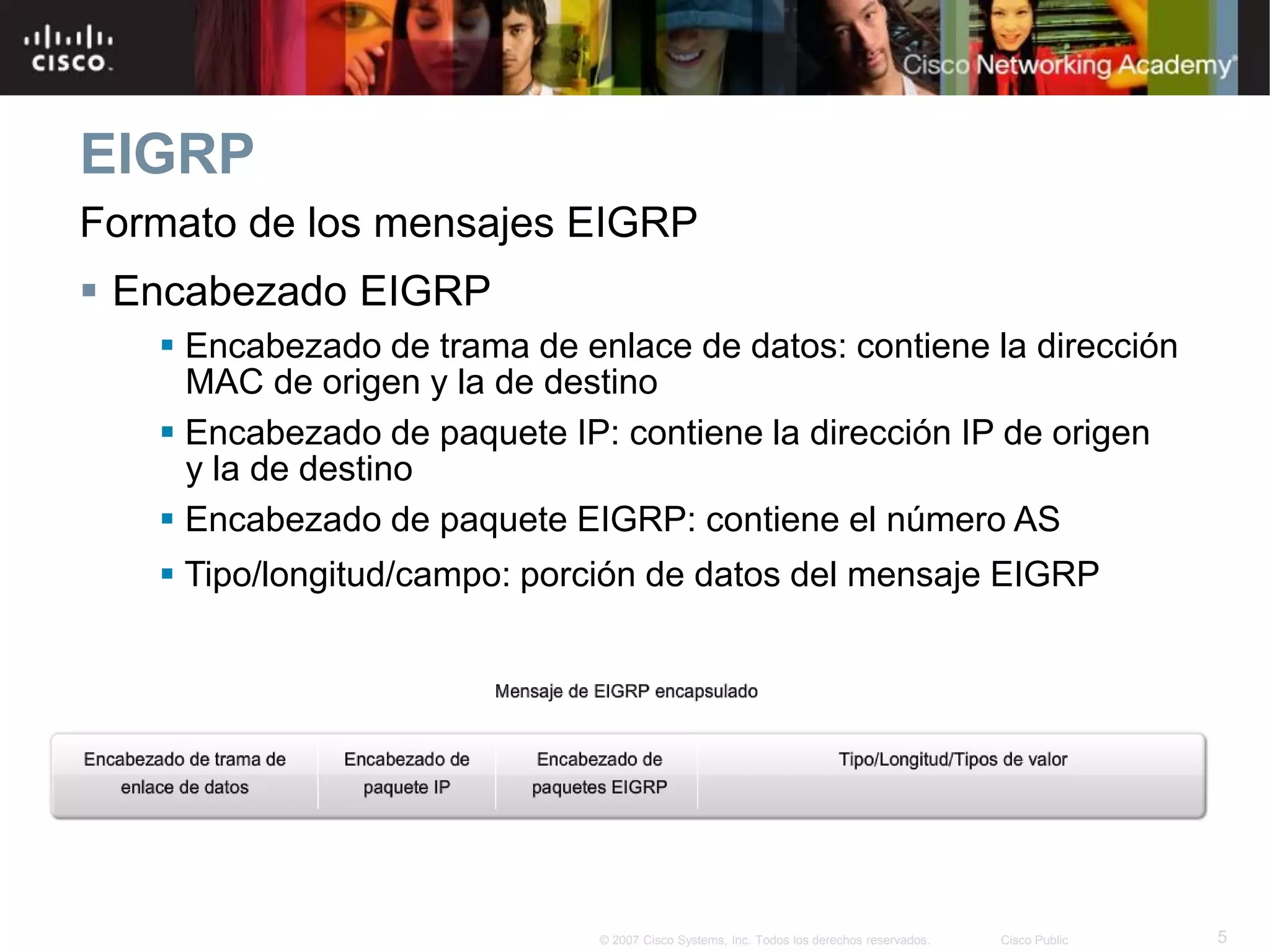 5© 2007 Cisco Systems, Inc. Todos los derechos reservados. Cisco Public
EIGRP
Formato de los mensajes EIGRP
 Encabezado EIGRP
 Encabezado de trama de enlace de datos: contiene la dirección
MAC de origen y la de destino
 Encabezado de paquete IP: contiene la dirección IP de origen
y la de destino
 Encabezado de paquete EIGRP: contiene el número AS
 Tipo/longitud/campo: porción de datos del mensaje EIGRP
 