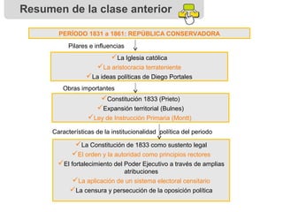 Resumen de la clase anterior
PERÍODO 1831 a 1861: REPÚBLICA CONSERVADORA
Pilares e influencias
La Iglesia católica
La ar...