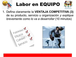 DECISIÓN RENTABLE -
http://decisionrentable.com/
4
1. Defina claramente la VENTAJA COMPETITIVA (3)
de su producto, servicio u organización y explique
brevemente como lo va a desarrollar (10 minutos)
Labor en EQUIPO
 