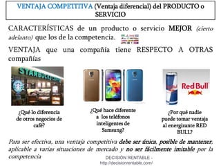 5
VENTAJA COMPETITIVA (Ventaja diferencial) del PRODUCTO o
SERVICIO
CARACTERÍSTICAS de un producto o servicio MEJOR (cierto
adelanto) que los de la competencia.
VENTAJA que una compañía tiene RESPECTO A OTRAS
compañías
Para ser efectiva, una ventaja competitiva debe ser única, posible de mantener,
aplicable a varias situaciones de mercado y no ser fácilmente imitable por la
competencia
¿Qué lo diferencia
de otros negocios de
café?
¿Qué hace diferente
a los teléfonos
inteligentes de
Samsung?
¿Por qué nadie
puede tomar ventaja
al energizante RED
BULL?
DECISIÓN RENTABLE -
http://decisionrentable.com/
 