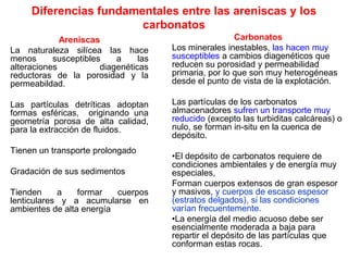 Diferencias fundamentales entre las areniscas y los
carbonatos
Areniscas
La naturaleza silícea las hace
menos susceptibles a las
alteraciones diagenéticas
reductoras de la porosidad y la
permeabildad.
Las partículas detríticas adoptan
formas esféricas, originando una
geometría porosa de alta calidad,
para la extracción de fluidos.
Tienen un transporte prolongado
Gradación de sus sedimentos
Tienden a formar cuerpos
lenticulares y a acumularse en
ambientes de alta energía
Carbonatos
Los minerales inestables, las hacen muy
susceptibles a cambios diagenéticos que
reducen su porosidad y permeabilidad
primaria, por lo que son muy heterogéneas
desde el punto de vista de la explotación.
Las partículas de los carbonatos
almacenadores sufren un transporte muy
reducido (excepto las turbiditas calcáreas) o
nulo, se forman in-situ en la cuenca de
depósito.
•El depósito de carbonatos requiere de
condiciones ambientales y de energía muy
especiales,
Forman cuerpos extensos de gran espesor
y masivos, y cuerpos de escaso espesor
(estratos delgados), si las condiciones
varían frecuentemente.
•La energía del medio acuoso debe ser
esencialmente moderada a baja para
repartir el depósito de las partículas que
conforman estas rocas.
 